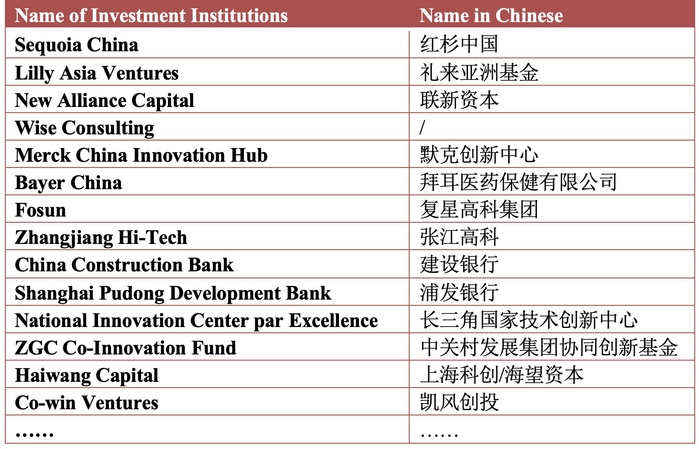 ShanghaiTechUni's tweet photo. Closing in <11 hours! 
The @ShanghaiTechUni #techIES International Session on #Biomed (online event)

SUBMIT NOW to win upto 50,000CNY (~6,900$)!
https://t.co/vmttMslhxI
Deadline: 11:59 pm, Nov. 15(UTC+08:00), 2022
(https://t.co/Chm36Wdpyn)

More details: 
https://t.co/115YxrFuGz https://t.co/FsN7iyg4kK