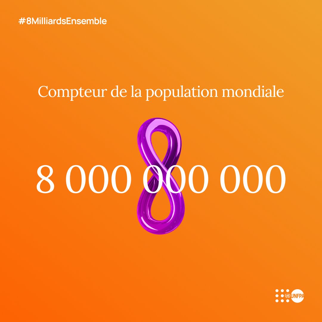 UNFPA_TOGO's tweet photo. Bienvenus dans un monde de #8Milliards

La population mondiale a atteint 8 milliards d’individus !

L’@UNFPA vous explique ce qu’être #8MilliardsEnsemble signifie pour les personnes et la planète : https://t.co/Cqefz1LLEu

#ObjectifsMondiaux https://t.co/88WizWiE9x