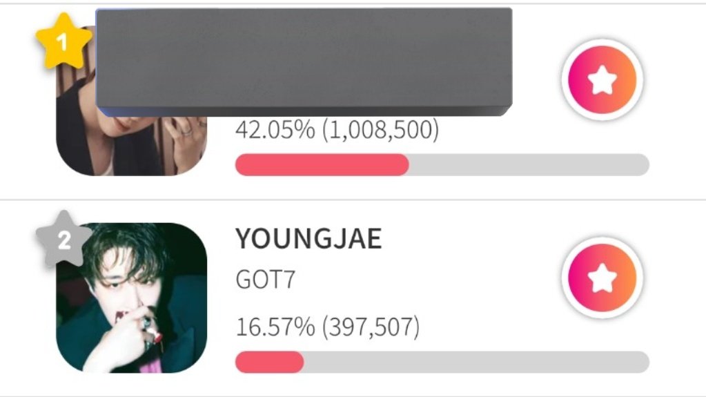 Choi Youngjae Voting Team tweet media