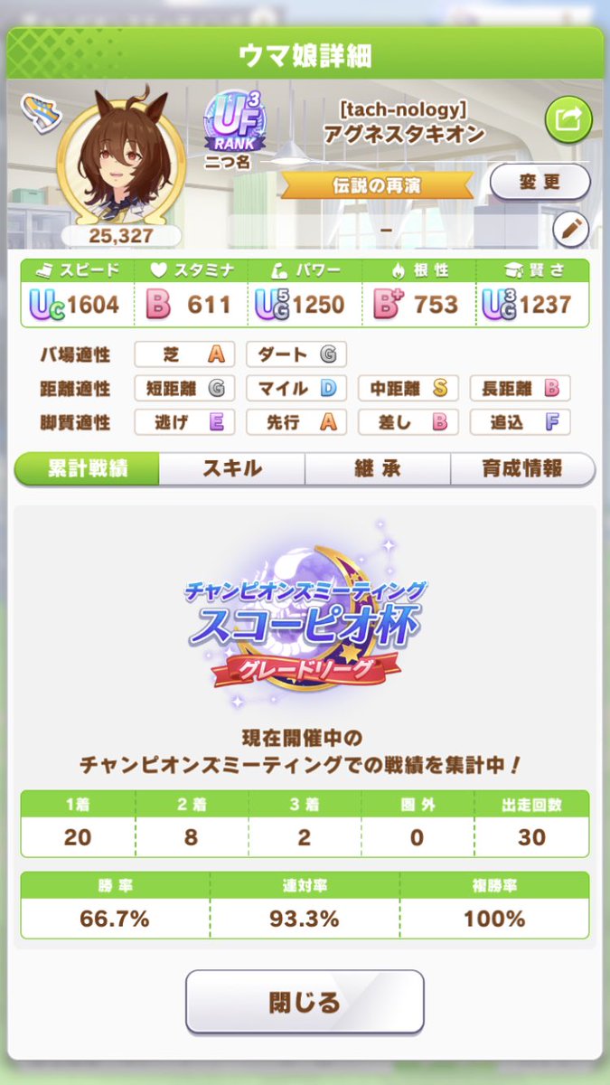 近野誠一郎のsns ブログ Twitter Webザテレビジョン