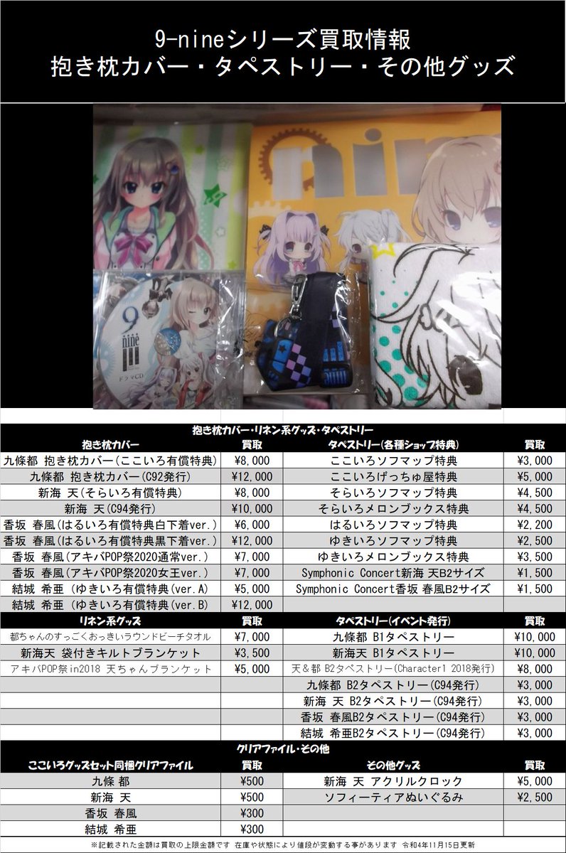 送料無料】 9 nine 新海天 B2 Wスエードタペストリー Sofmap