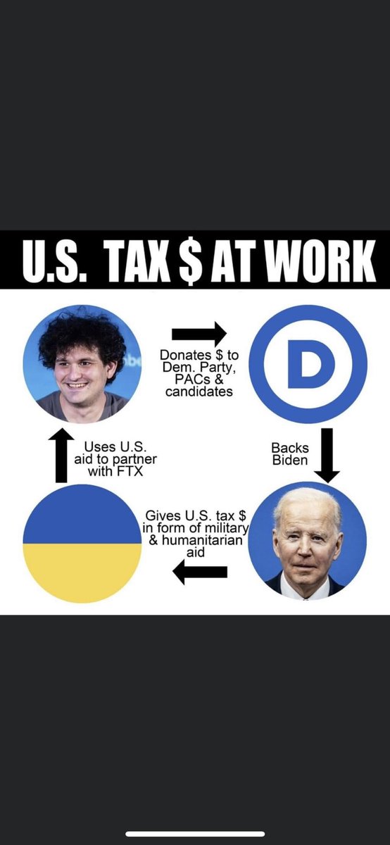 thetertl's tweet photo. @WallStreetSilv Who wants to bet, SBF gets Epsteined before he can testify to this holy shit of a mess, this should literally be the biggest news event of the past several decades! I think with the big names that have gotten taken for millions each, this is going to be hard to just “go away”! https://t.co/0e1Bet14kD