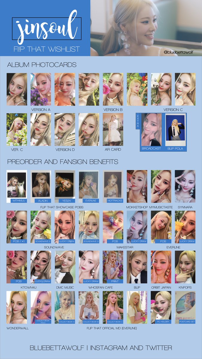 Loona - Vivi, Kim Lip, Jinsoul, and Choerry Flip That Photocard