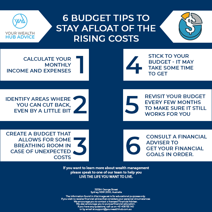 A budget is an excellent tool to help you track your spending and make sure that your money is going where you want it to go. If you are struggling to make ends meet, consider speaking with a financial advisor about ways to improve your financial situation. 

#yourwealthhubadvice