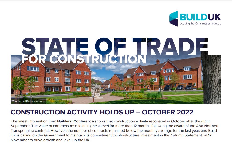 Build UK tweet media