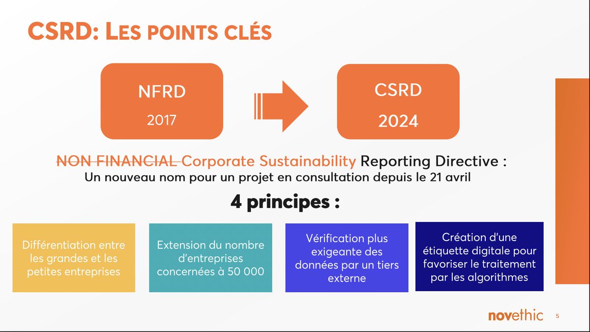 Préparez-vous au déploiement de la Corporate Sustainability Reporting Directive grâce aux précieux insights de <a href="/Novethic/">Novethic</a> ! 🇪🇺 

3 thématiques : 
➡️ Environnement
➡️ Société
➡️ Gouvernance

#Digital #ImpactForFinance #CSRD