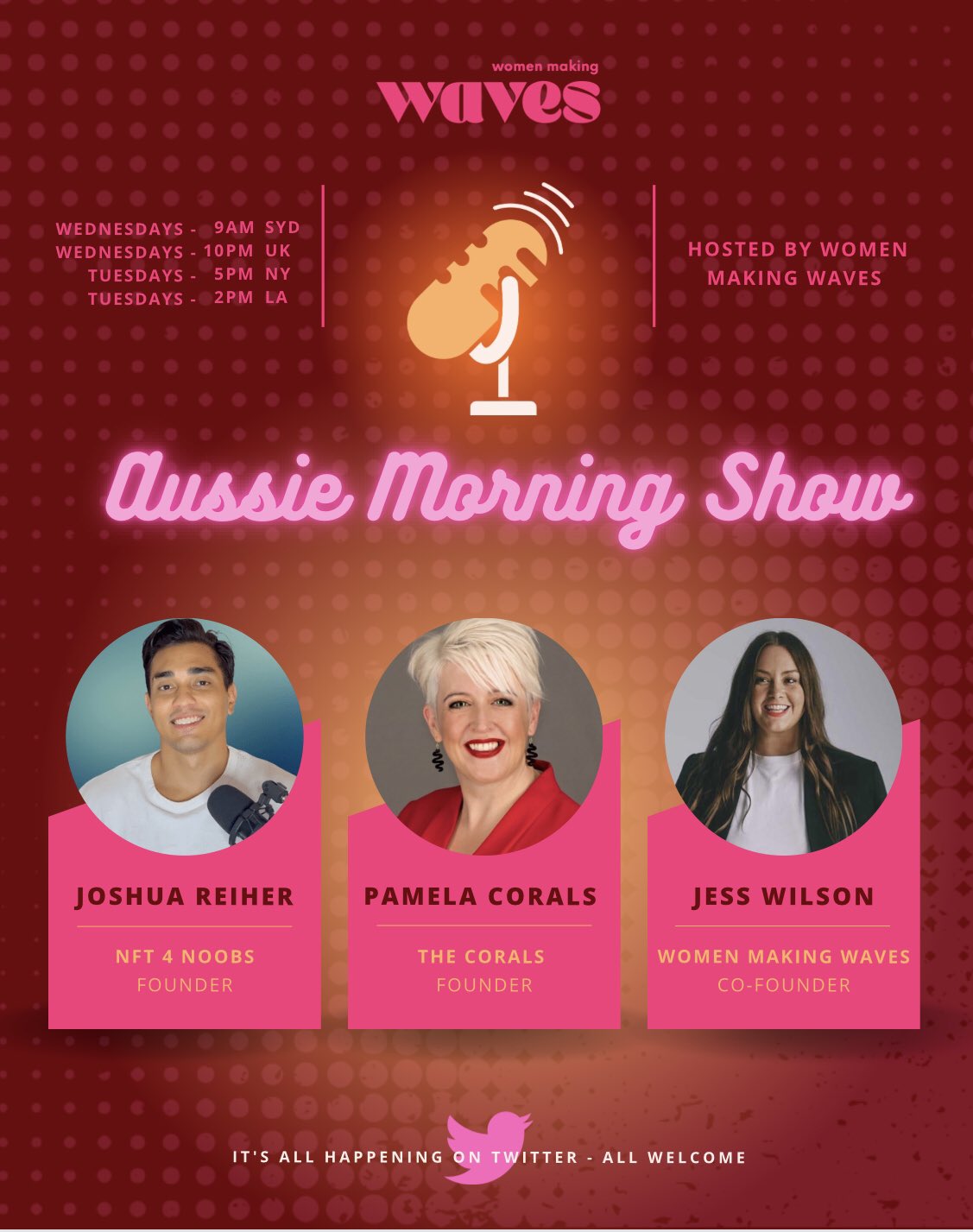 Making Waves on Twitter: Australian Influencers