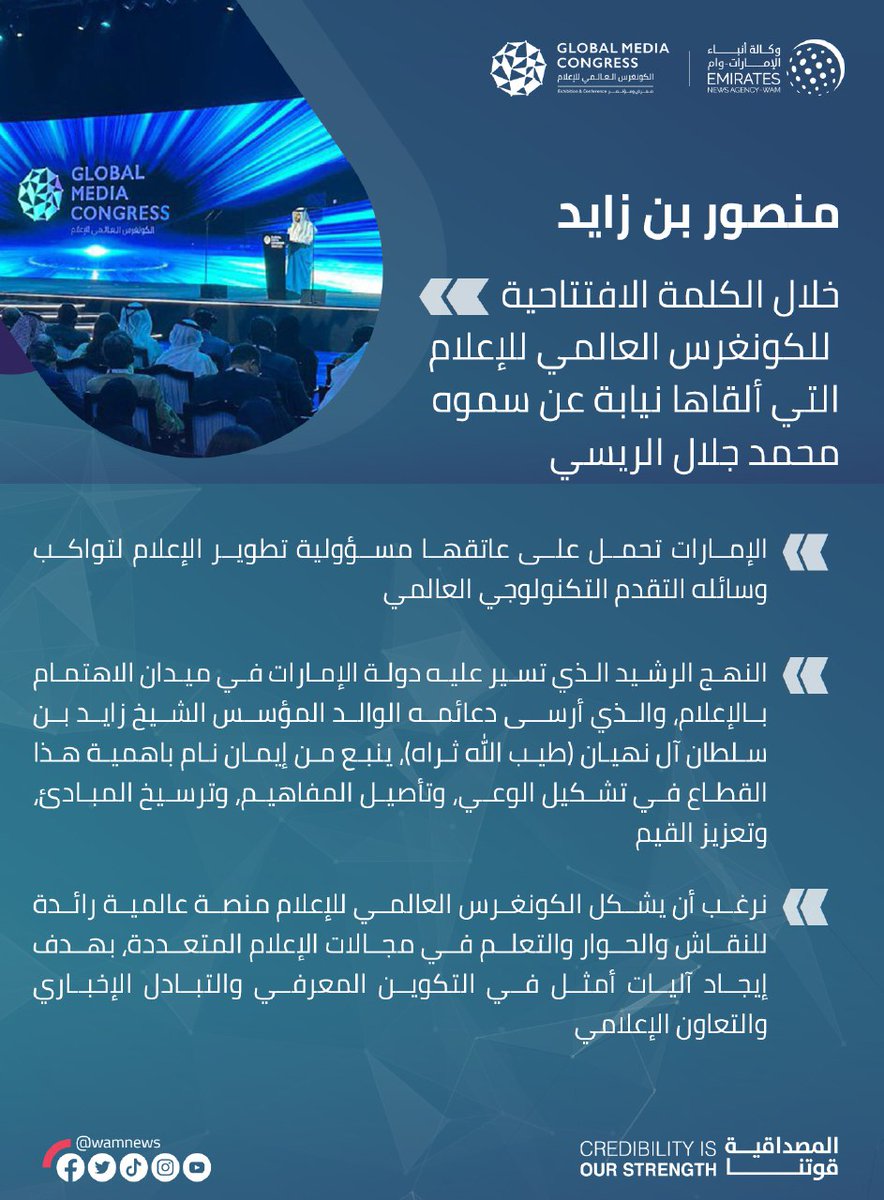 wamnews's tweet photo. كلمة #منصور_بن_زايد خلال افتتاح فعاليات  #الكونغرس_العالمي_للإعلام، التي ألقاها نيابة عن سموه محمد جلال الريسي مدير عام وكالة أنباء الإمارات "#وام" رئيس اللجنة العليا المنظمة للكونغرس

#الإمارات_تستشرف_مستقبل_الإعلام 

#GlobalMediaCongress
#UAE4MediaFutures https://t.co/NZk0bfSeEW
