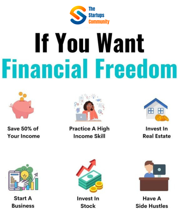 The Startups Community tweet media