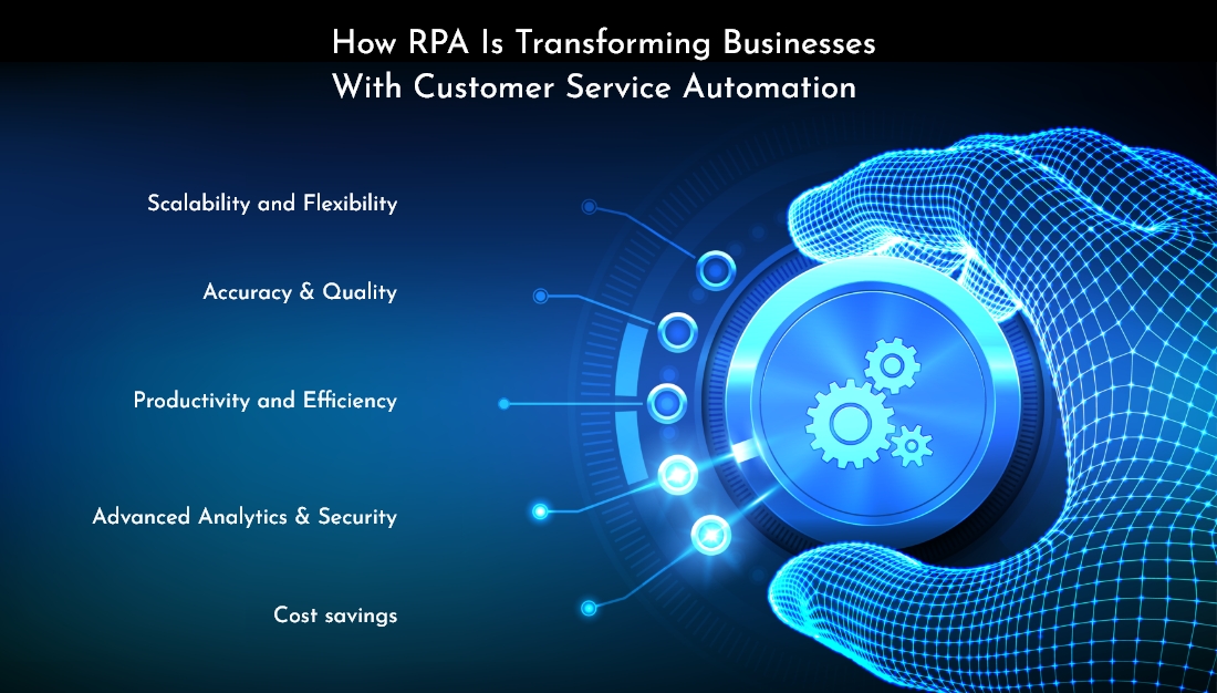BistaSolutions1's tweet photo. With time, more decision-makers believe that empowering robots to handle repetitive tasks that are typically marred by human error allows your team to perform more every day.
Contact us: https://t.co/uEGUSGFy2w
#odoo #odoogoldpartner #rpa #rpaimplementation https://t.co/PezGJEqMCe