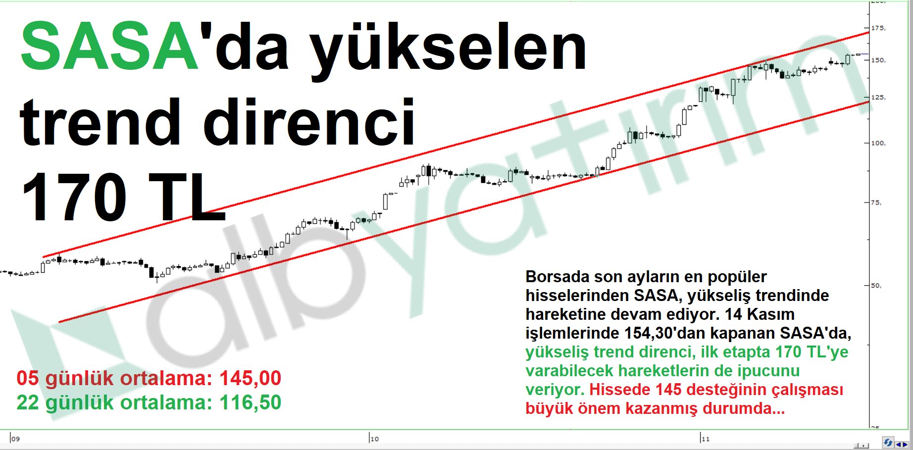 170 Tl Ka Euro Ediyor