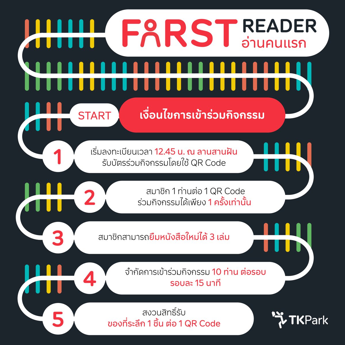 TKPark_TH's tweet photo. TK Park ชวนนักอ่านมาเปิดประสบการณ์ “First Reader อ่านคนแรก” ได้เป็นสมาชิกคนแรกใน TK Park ที่ได้รับสิทธิ์ยืมหนังสือใหม่ 19-20พ.ย.65 เวลา13.00-16.00 น. ที่ TK Park
#TKPark #FirstReader #อ่านคนแรก #หนังสือใหม่ #BookFair2022 https://t.co/bVgR29X9GO