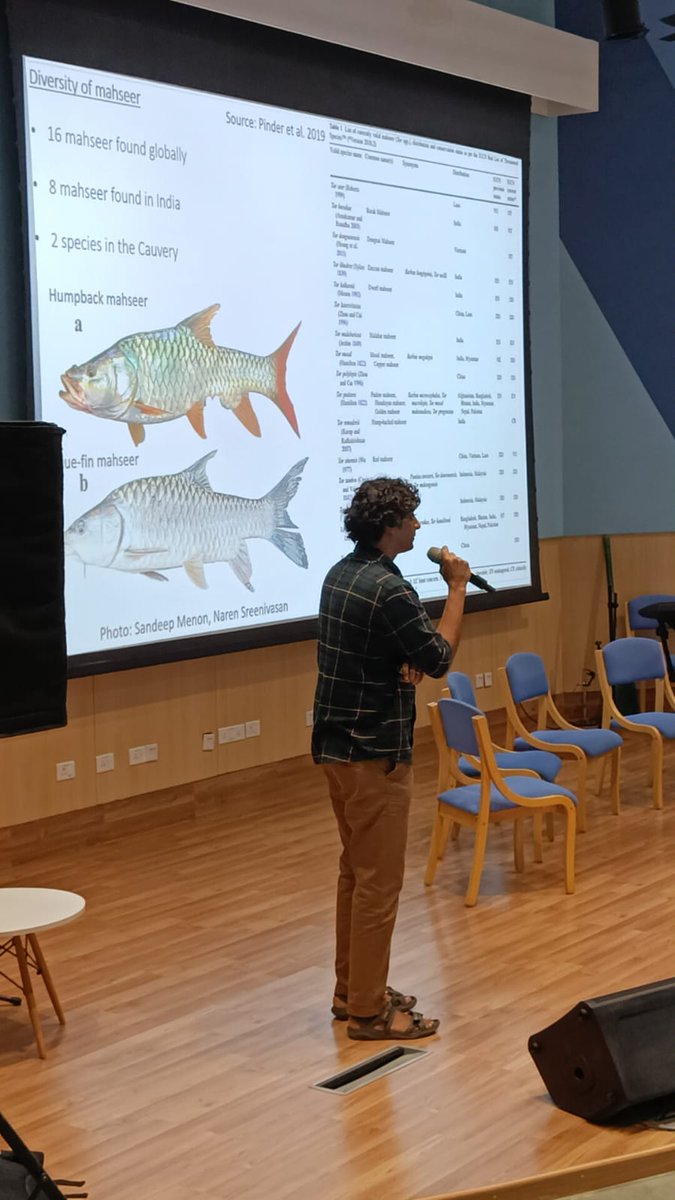 Wildlife Assn. of South India tweet media