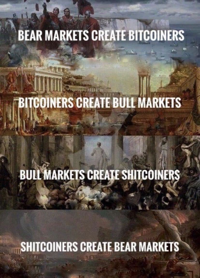 daniel21btc's tweet photo. https://t.co/emJSE4bzWC