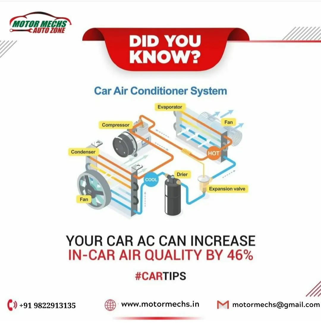 MotormechsZ's tweet photo. 📢DID YOU KNOW?
Your car AC can increase in-car air quality by 46%. 
Car AC not only provides cool air but also ensures to provide fresh air. So clean your car AC filter NOW!! 💯
https://t.co/VxDw1e5kuW
#CarServiceStationinPune #CarServicePune #acmaintenance #caracrepair https://t.co/BFA0Dyhigb