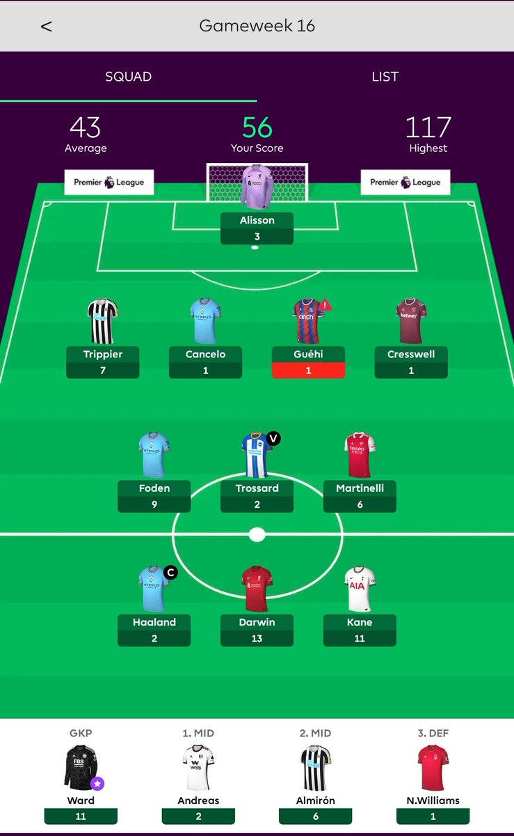 fpl_rizz_all's tweet photo. GW 16 Review 🔓

📌 56 PTS
🌍 422.324 OR⬆️

Finally a green arrow

#FPL #FPLCommunity #FPLleague #FPLIndonesia #fantasypremierleague #FantasyFootball #FPLDRAFT #fplscout #fplpod #PremierLeague #FPLTips #FPLMeme https://t.co/e24hkAmnU7
