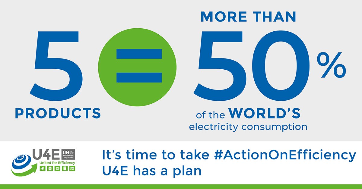 U4Efficiency's tweet image. Five products are responsible for MORE THAN HALF of the world’s electricity consumption.

@U4Efficiency takes #ActionOnEfficiency by providing governments and industry with technical expertise on increasing the efficiency of these products.

➡️ united4efficiency.org/our-approach/