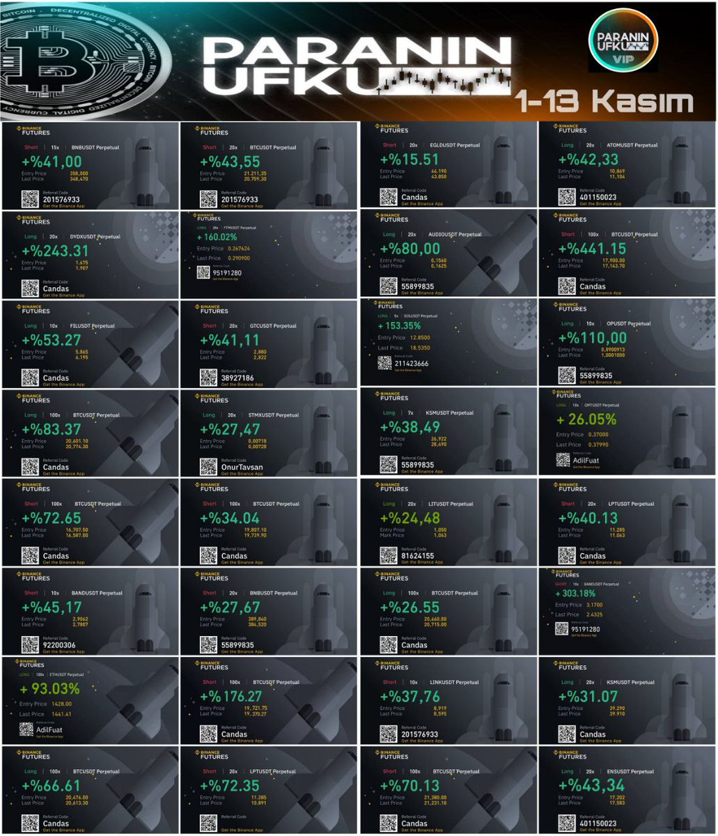 ozkanertgral's tweet photo. Günaydınlar 🌞

Acaba vip kanal için bizde bi black friday indirimi mi yapsak ? Ne dersiniz ?

1-13 Kasım Vip kanal Futures işlem raporu aşağıdaki gibidir. 10 adet işlemimiz stop olmuştur.

Telegram linklerimizi profildeki https://t.co/UxIHwkyEEO bağlantısından bulabilirsiniz https://t.co/U0iIXAaE6I