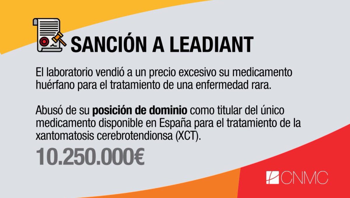 NoInvisibles's tweet photo. #CNMC multa #Leadiant por vender, mil veces mas caro q el coste, abusando de su posición de dominio con el ácido quenodesoxicólico #CDCA, un med. huérfano #MMHH para el tto. de la enf. ultra rara, xantomatosis cerebrotendinosa #XCT #EERR
En @diariofarma👇
https://t.co/kqzcwejE9V https://t.co/sEiOQM7pXz