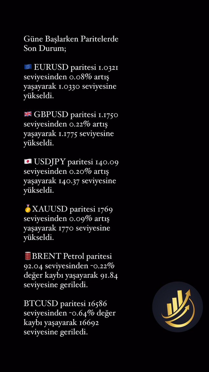 #BORSA #trading #TradingView
#FOREX #NASDAQ #us100  #DAX #GER30 #BRENT #XAUUSD #GBPUSD #bist100 #forextrading #forexsignals #ALTIN #DolarTL