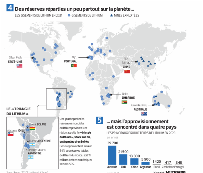 La carte #geopolitique du jour via <a href="/Le_Figaro/">Le Figaro</a> 
Réserves de #Lithium 
#corporategeopolitics