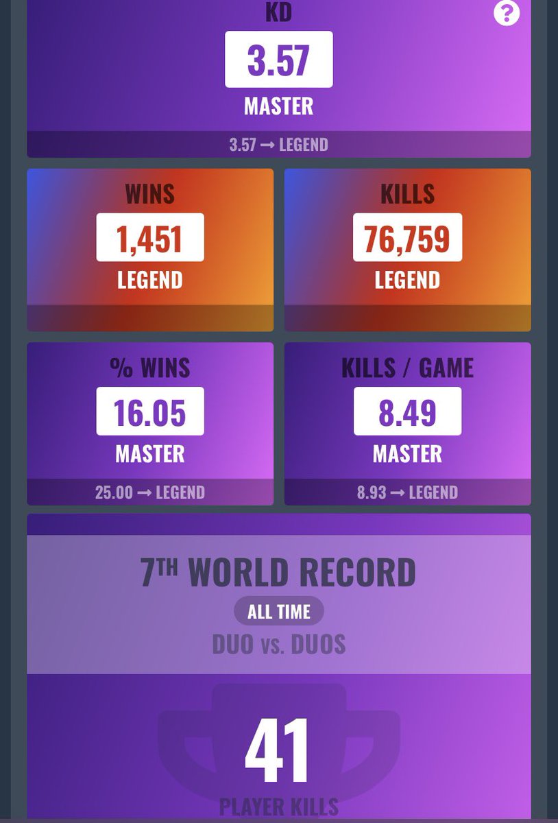 RabsFB's tweet image. Haven’t played since July but bye Warzone 👋 I’ll be late to the party but excited to play #Warzone2 when I’m back home in December ✈️