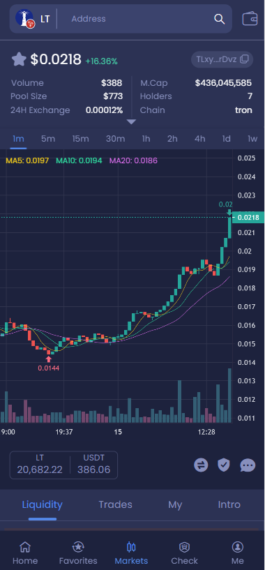 LT wallet tweet media