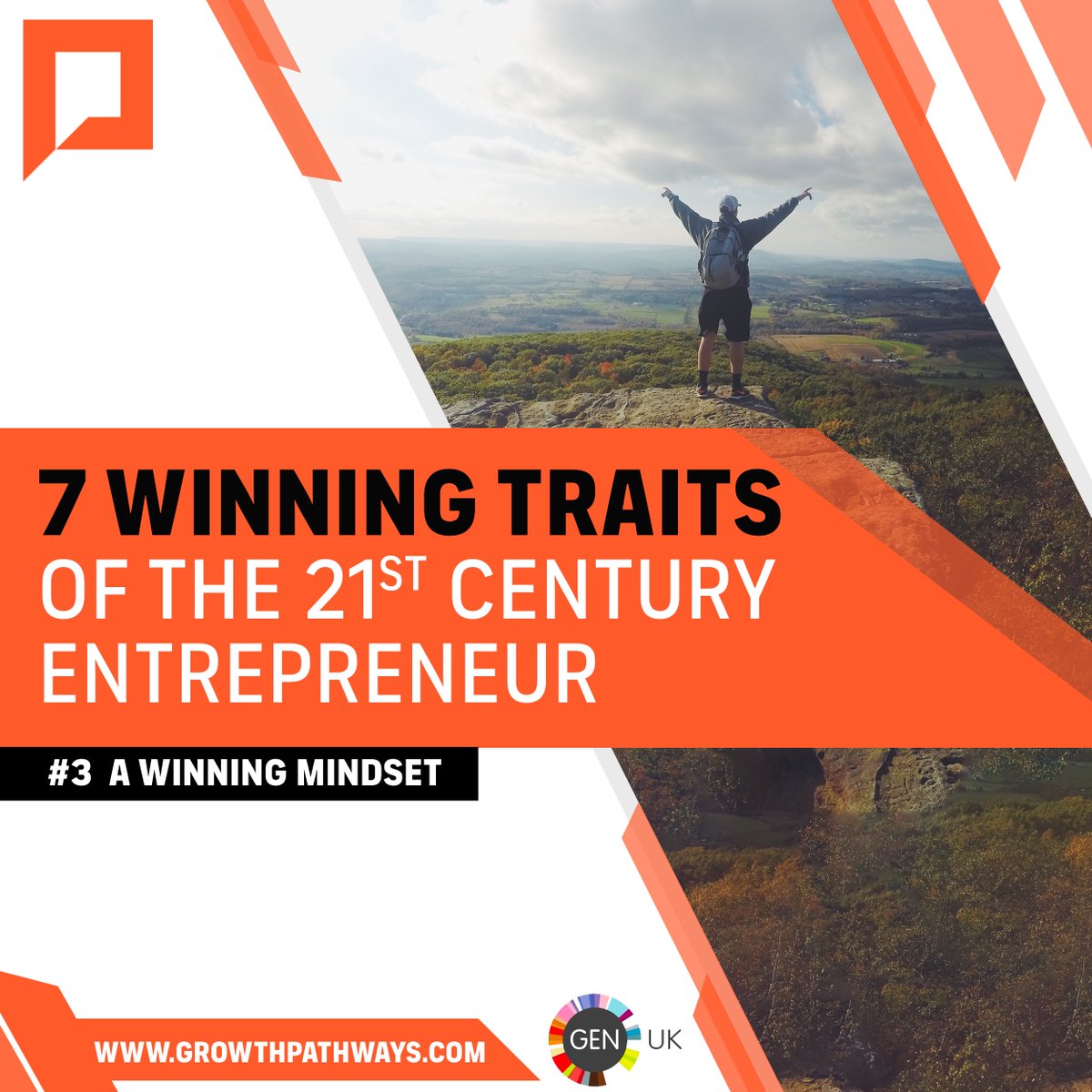 #3 A Winning Mindset
Success is 80% mindset and 20% strategy; Your mindset is the most potent delivery system in your arsenal. A winning mindset enables winners to be confident they will achieve their goals.