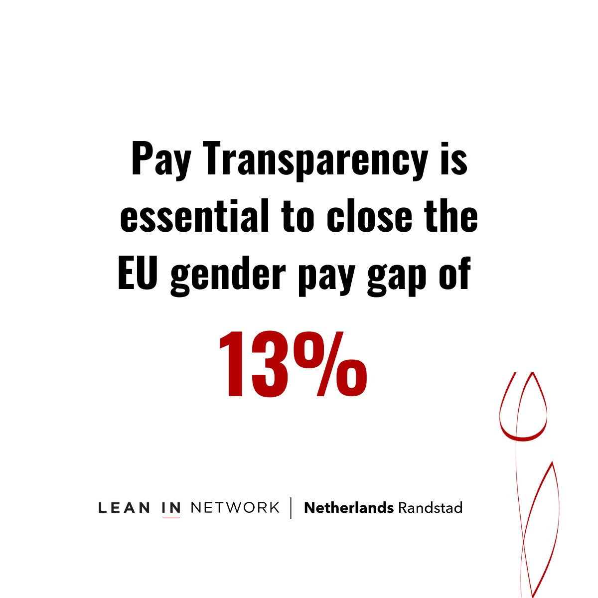 LeanInNL's tweet image. Women in the European Union still continue to earn less than men for equal job, with the average gender pay gap in the EU standing at 13%. This means that for every €1 a man earns, a woman will make €0.87. 
Learn more here: rpb.li/yUg