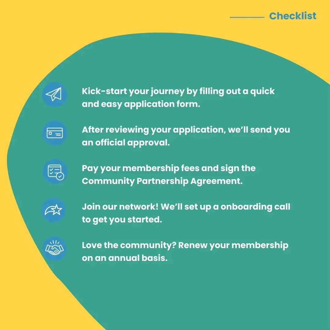 Impact Hub Network tweet media