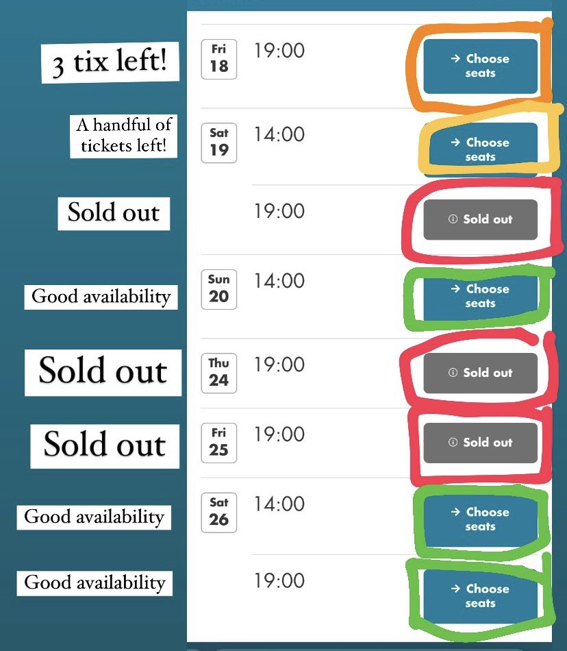 Heads up! 

We're close to selling out half of our run for #PerfectShowForRachel. Which is very exciting! 

Tickets available here: barbican.org.uk/whats-on/2022/…