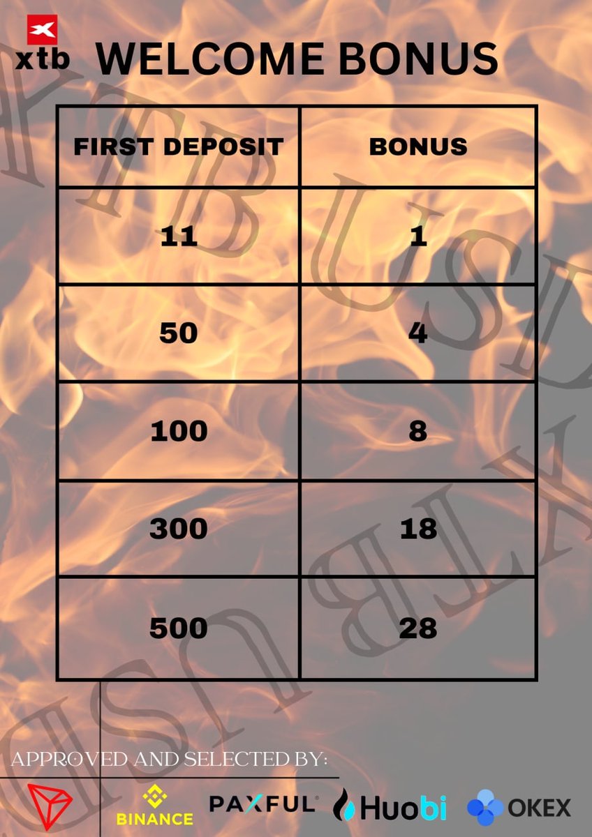 Kent3251's tweet photo. Hello Looking for Legit Platform?
✅ XTB-USDT Exchange ✅
betting / trading platform 
📌 New members +8-12% First Recharge Bonus
📌 Daily Signal ( Twice a day )
📌 Daily Stable Income 30% -40% Profits
📌 Guaranteed Daily Profits
💟 Minimum Bet / Trade $0.1
💟 Minimum Recharge $11 https://t.co/tX2oW3xa9v
