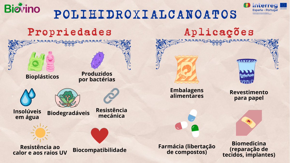 Proyecto Biovino tweet media