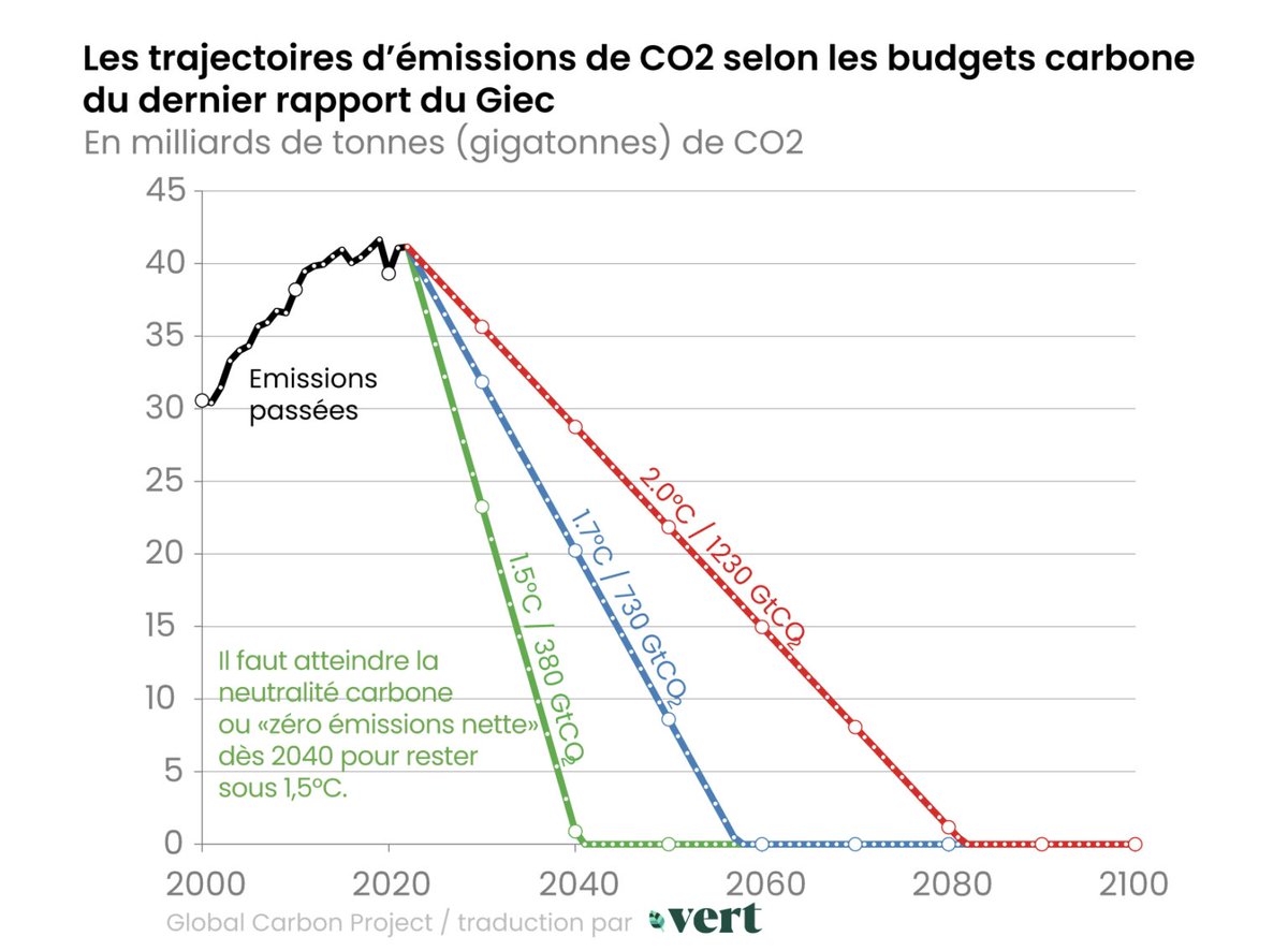 Loup Espargilière tweet media