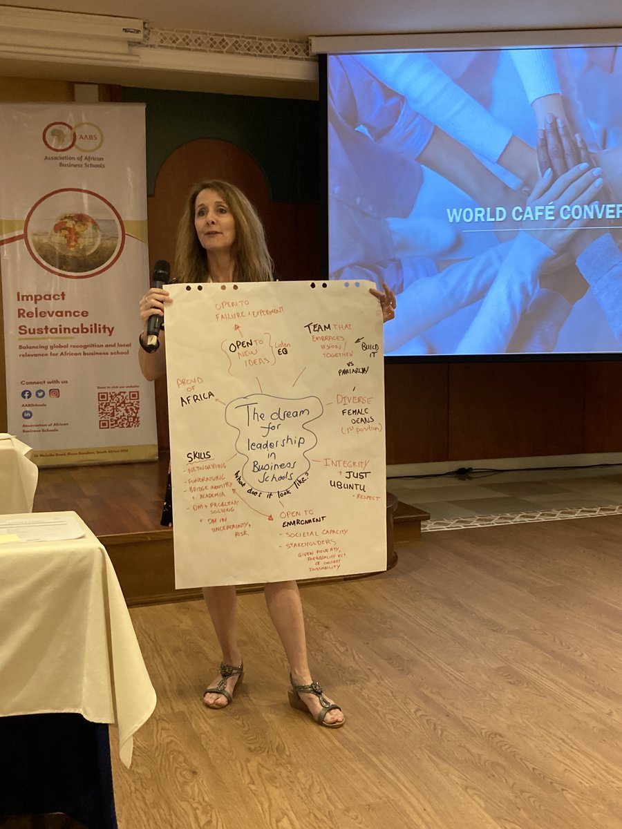 Great workshop run by Linda &amp; Marieta : exchanging on the 3 key discussion questions- barriers, shifting gender diversity, and the dream for leadership in business schools! 
#AABS2022DeansAndDirectorsForum