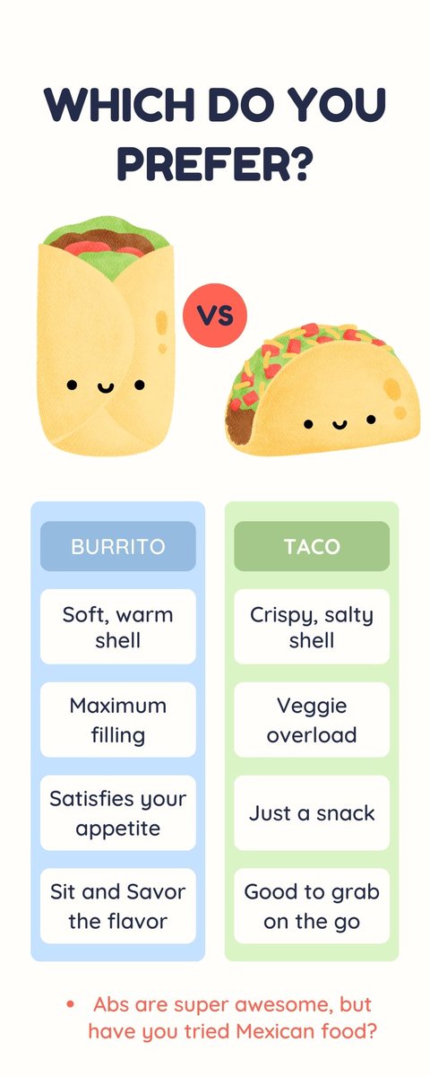 dmcretroqueen's tweet photo. I love to experience new cultures through food. Which do you prefer when having authentic Mexican cuisine? #BeachyFashion #VacationVibes https://t.co/5N3gZtgdix