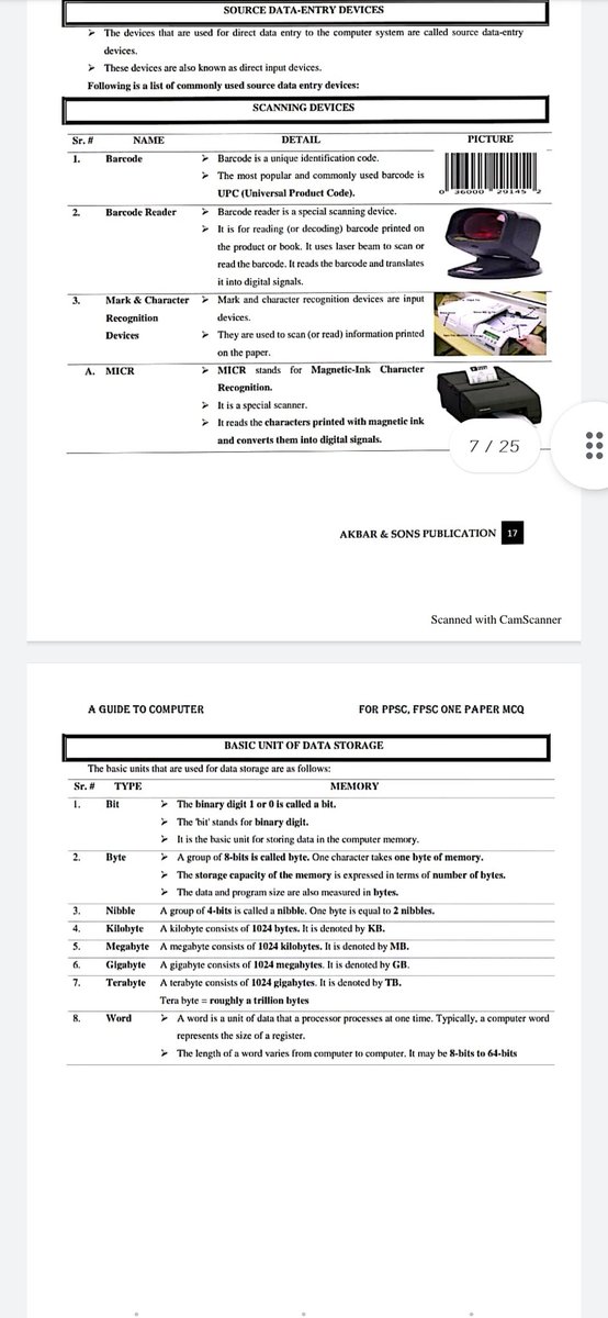 akbarandsonspub's tweet photo. A guide to computer by Muhammad Shahid Akbar 
https://t.co/TpEmj0JR85

#PPSC #ppscpreparation #PPSCMCQS #ppscPastpapers #FPSC #css2023 #css #csspreparation https://t.co/8LMW9mlTAL