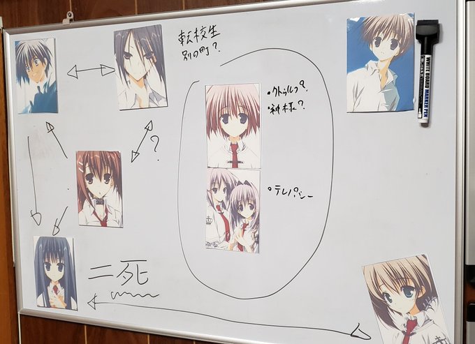 ä»ãã£ãŠãã²ãŒã ã®èå¯ããŠããã©äœãããããªã