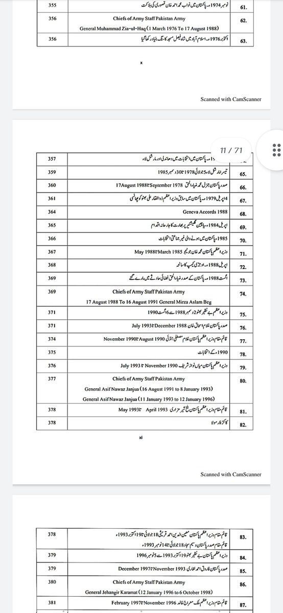 akbarandsonspub's tweet photo. A guide to pak affairs by Muhammad Shahid Akbar
https://t.co/TpEmj0JR85
Prices are mention in this catalog https://t.co/jPN8P4VGT9