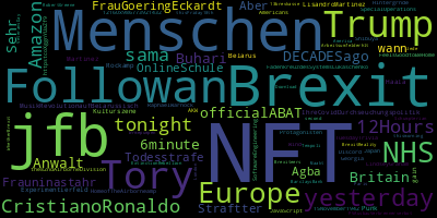 infokalyptisch's tweet photo. Trending in my timeline now: #NFT (8) #Brexit (3) #Menschen (3) #jfb (3) #Followan (3) #Tory (2) #Trump (2) #Europe (2) https://t.co/hNxxUDUfM1