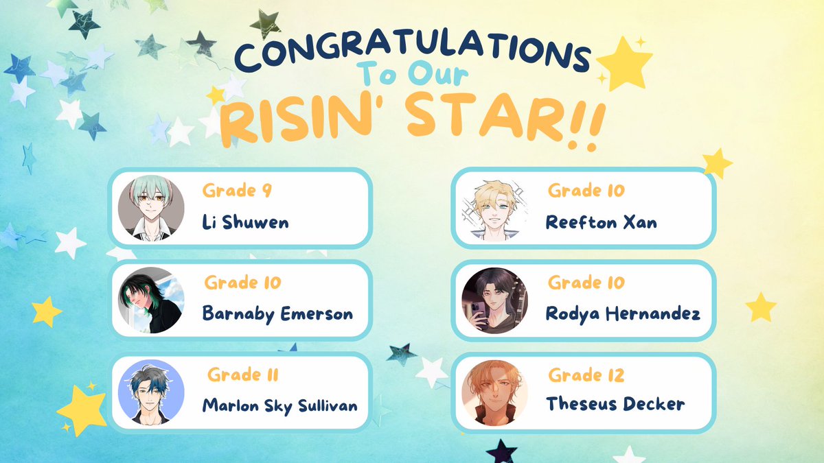 Blackpine_Commu's tweet photo. 🌟Mini Event: Risin' Star(t)

Congratulations for Our Rising Stars✨

G.9  @Shuwen__BPM2 
G.10 @Barnaby_BPM2
G.10 @Reefton_BPM2
G.10 @PRodya_BPM2
G.11 @Marlon_BPM2
G.12 @Theo_BPM2 

#BPM2_RisinStar

*เกรด 10 คะแนนเท่ากันทั้ง 3 คนค่ะ https://t.co/ALvecSfO5E