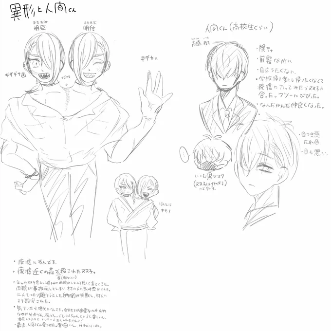 これは、今ふんわり考えている創作キャラ。 