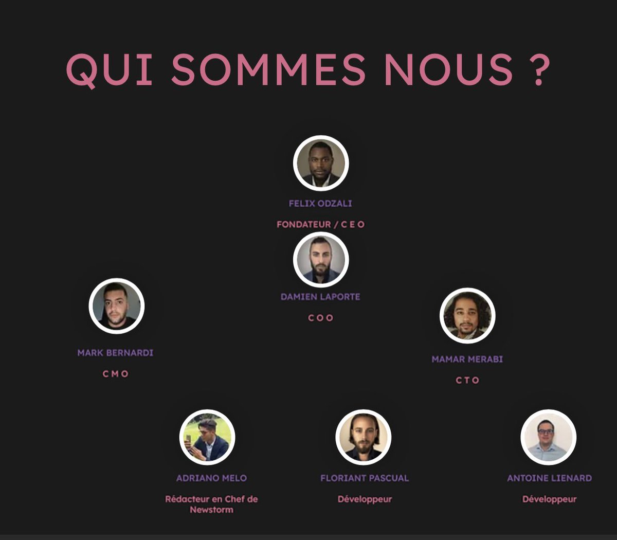 BACKSTORM_off's tweet photo. Qui sommes nous ? #BKS  #BNB #Ethereum #Bitcoin https://t.co/13BRAy4Lh3