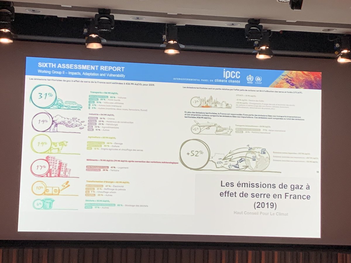 Sylvie Moulié tweet media