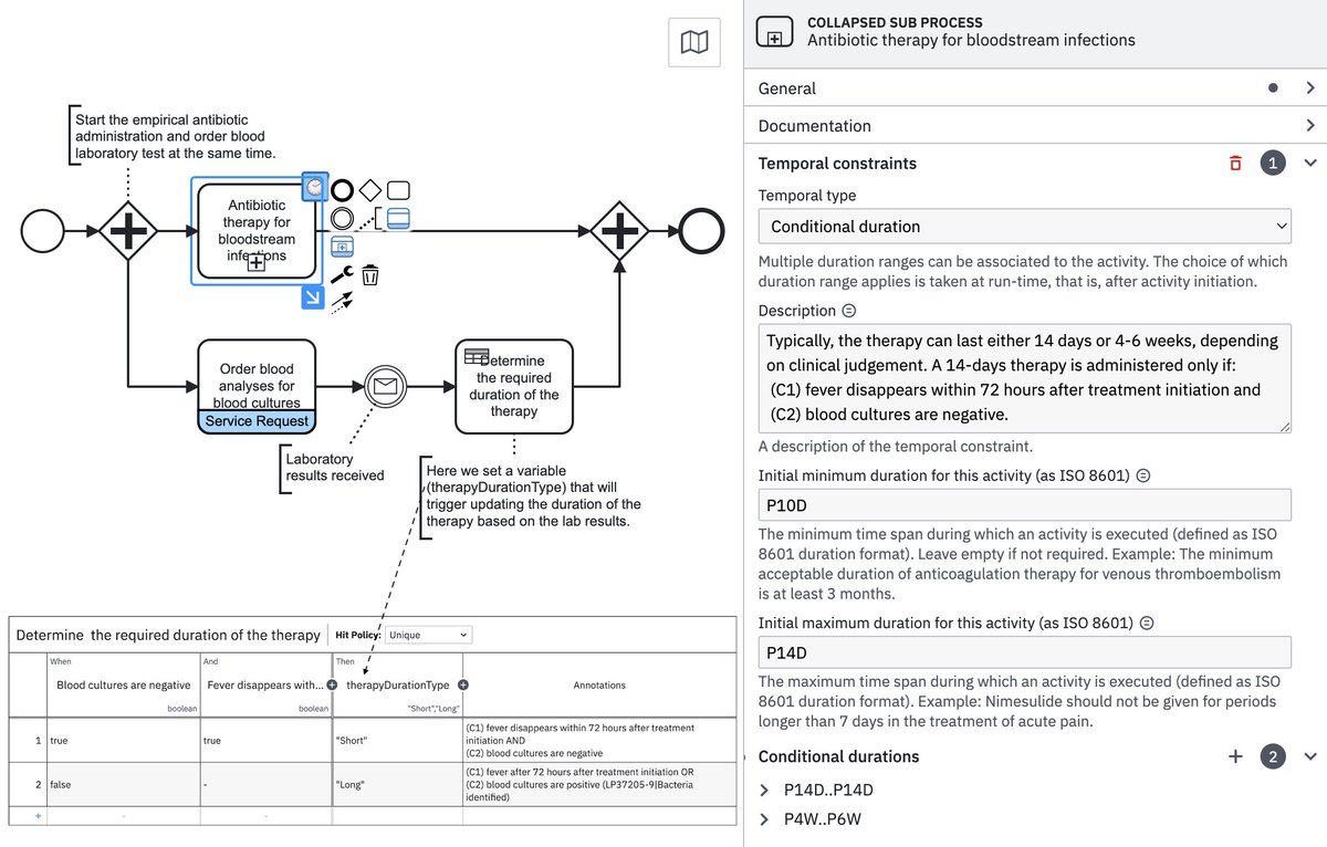 MedicalFlows's tweet photo. I've completed the "Conditional Duration Constraint" element for #BPMN used in Antibiotic therapy for bloodstream infections example.

See the full example:
https://t.co/tPVB0qC8zM

#ClinicalPathways #ClinicalDecisionSupport #BPMPlusHealth #openEHR #Camunda https://t.co/94hM5hQeKL
