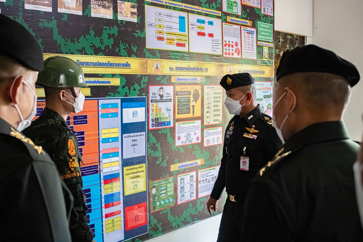 regiment_22nd's tweet photo. 📌รอง มทภ.2(1) ตรวจเยี่ยมหน่วยฝึกทหารใหม่ บชร.2
เมื่อวันที่ 15 พ.ย. 65 เวลา 0930 พ.อ.สาคริน ปิยะกุล ผบ.ซบร.22 .บชร.2 ให้การต้อนรับ พล.ต.อดุลย์ บุญธรรมเจริญ รอง มทภ.2(1) และคณะฯ ในการปฏิบัติของหน่วยฝึกทหารใหม่ที่ 2 บชร.2 เพื่อรับทราบข้อมูลพื้นฐานของทหารใหม่ ผลัดที่ 2 ประจำปี 2565 https://t.co/2pvucdY9kH