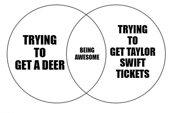 Looking kind of busy in Michigan this morning. Wonder why? 🤔

🦌🤩