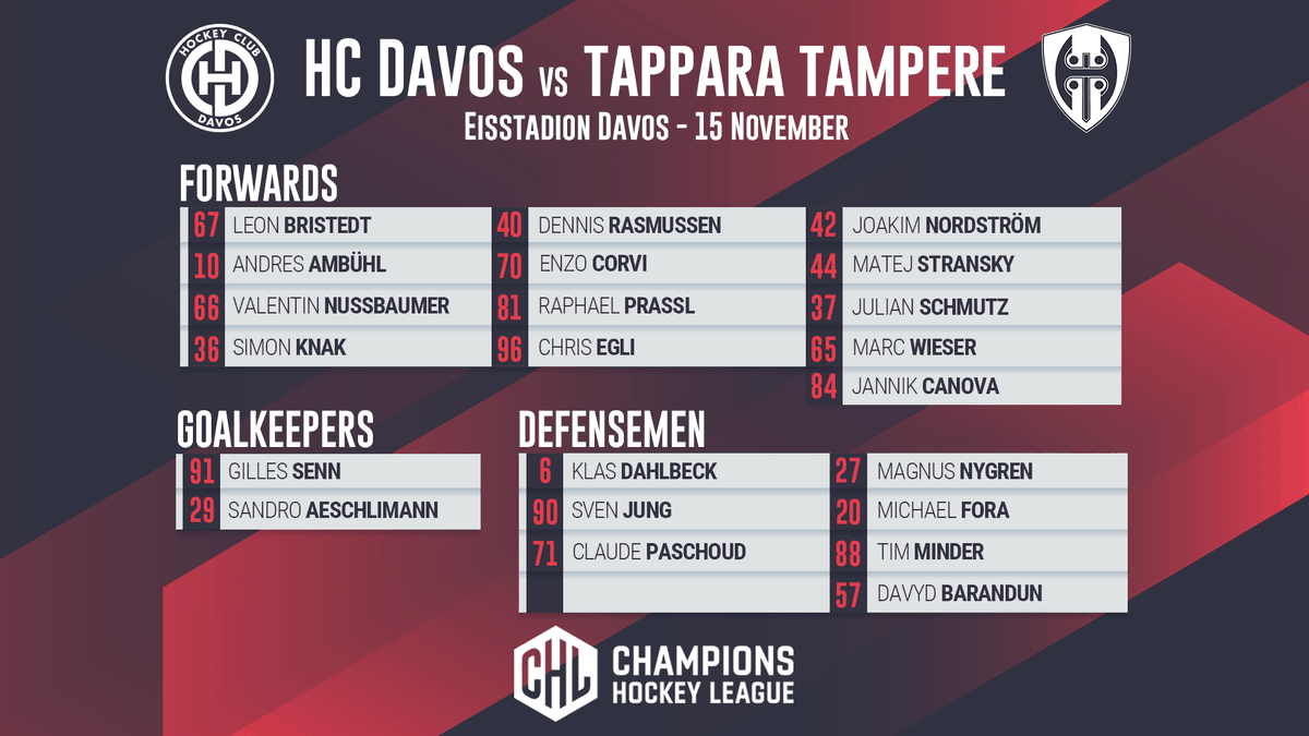 HCD_offiziell's tweet photo. 🚨 CHL-Game - ROUND OF 16!🆚 @Tapparaofficial
Come🔙 im🔵🟡- #lineup von #20Fora, #40Rasmussen, #67Bristedt und #90Jung.
Weiterhin out: #46Egli, #89Russo, #93Frehner und #95Wellinger (alle 🤕)
📲 Ticker ab 19.44h in der HCD-App
📺 @MySports_CH 3⃣
#HCDvsTAP #ChampionsGoBeyond https://t.co/MyNo8CTUfG
