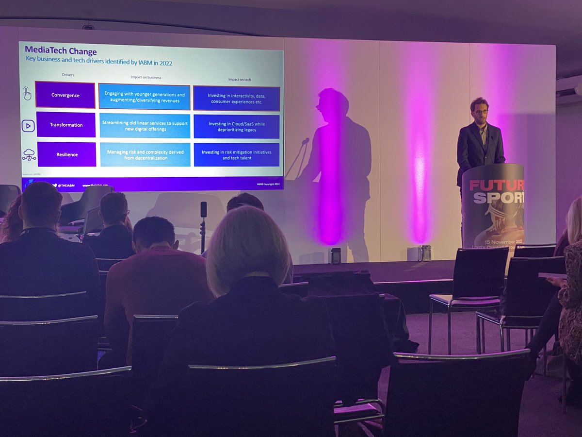 simonjbowler's tweet photo. Great start at @SVGEurope #svgfuturesport, listening to @TheIABM head of knowledge @LorenzoZanni discuss the future of sports broadcast. https://t.co/usTOYsdQg8