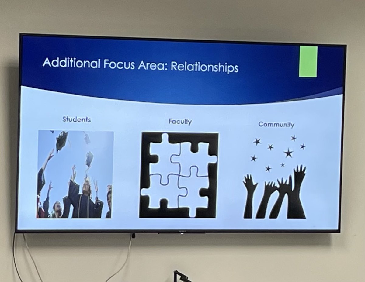 Our counselors did a great job leading our Counseling Advisory Council this morning. <a href="/NorthviewTitans/">Northview High School</a>